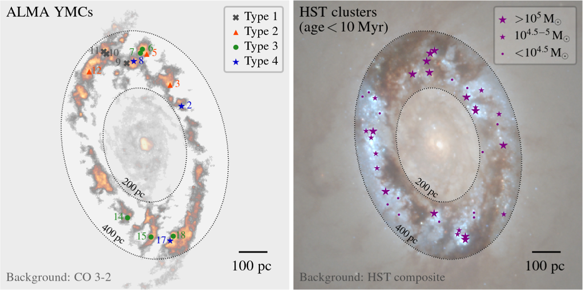 Fig. 9 in Sun et al. (2024)