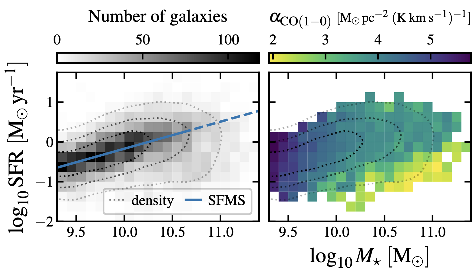 Fig. 6 in Sun et al. (2025)
